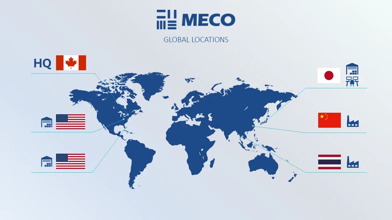 Meco global network map